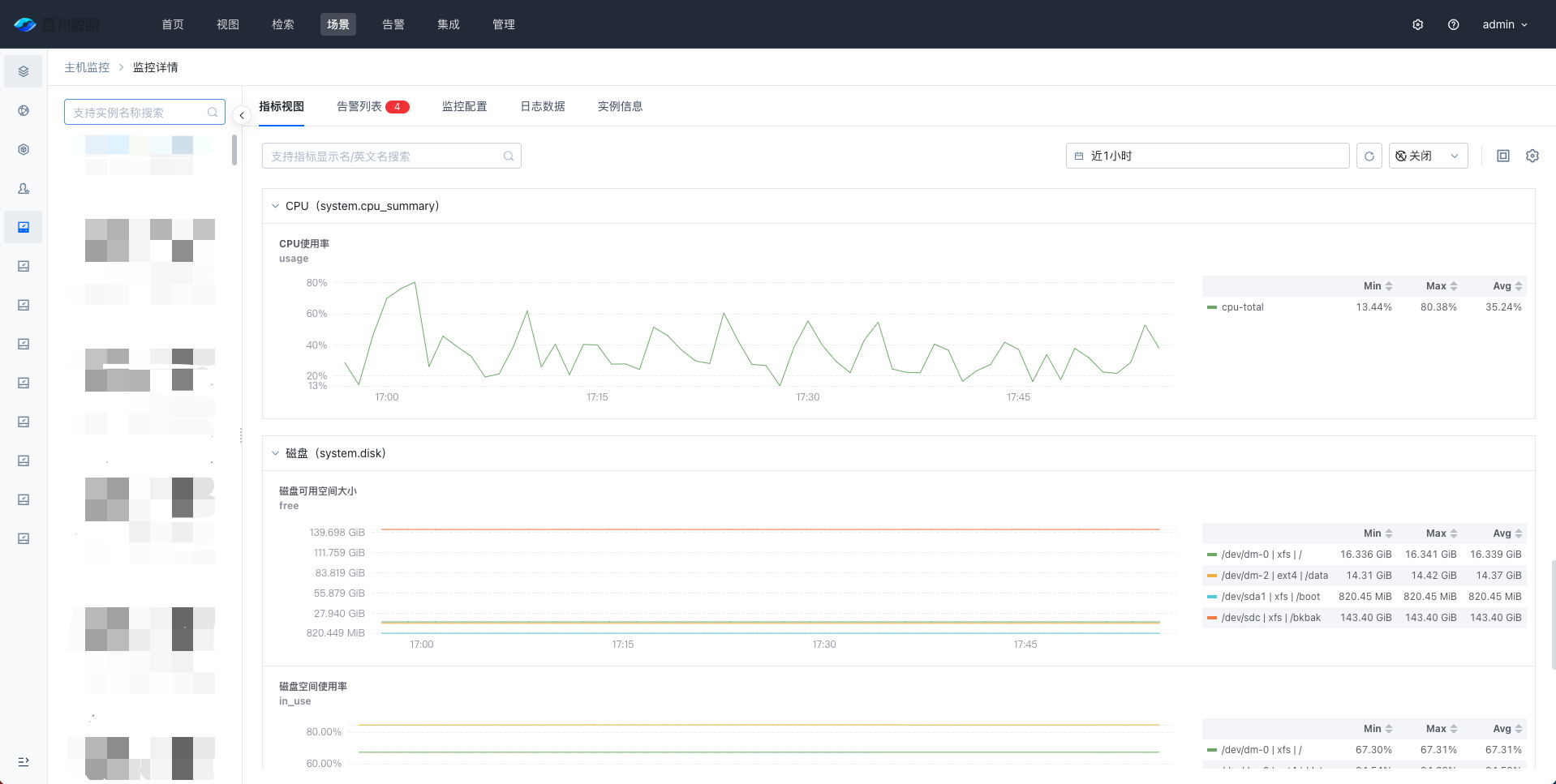 主機(jī)監(jiān)控