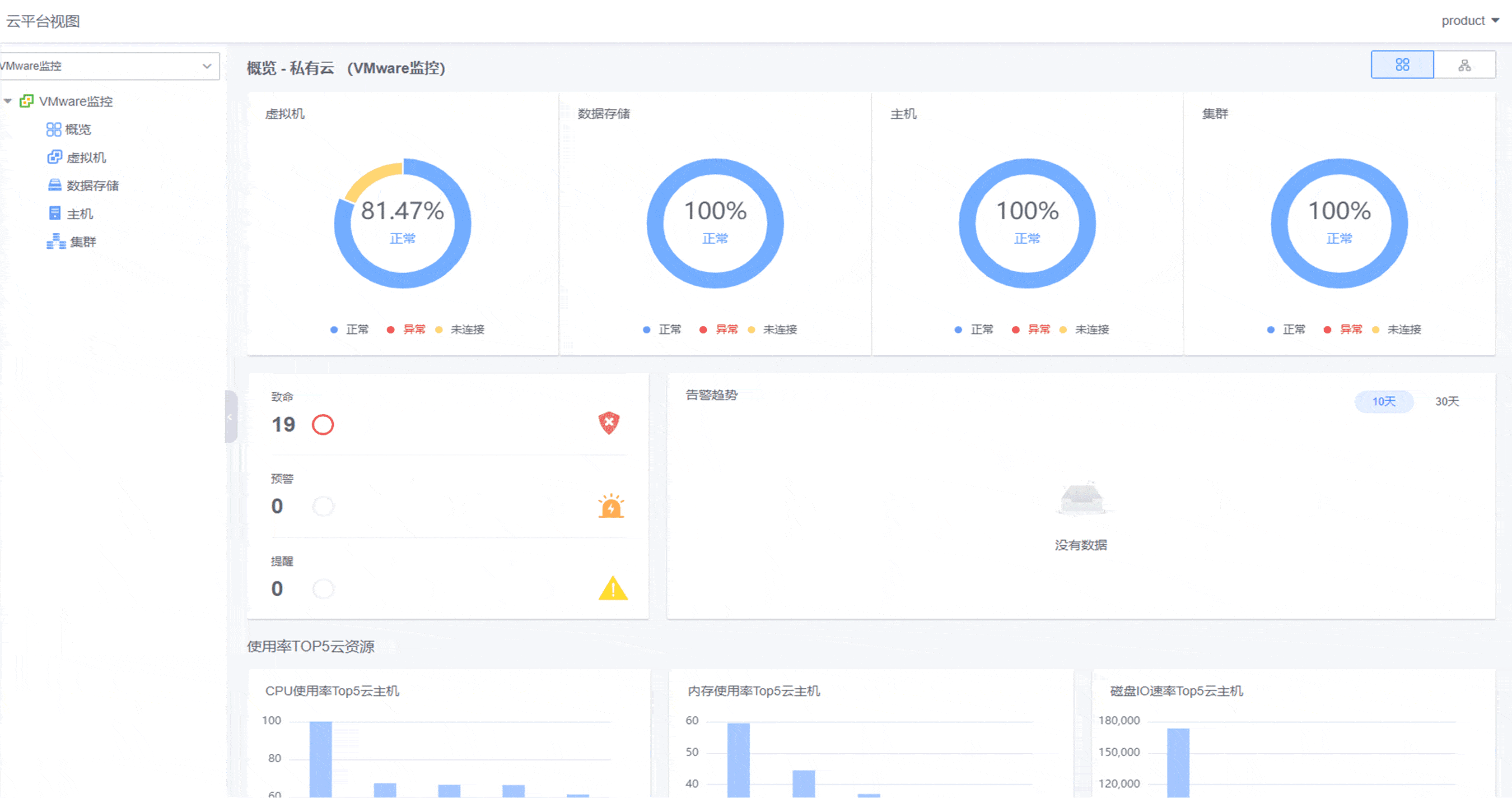 云平臺(tái)監(jiān)控
